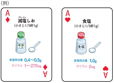 健康ナトカリトランプ